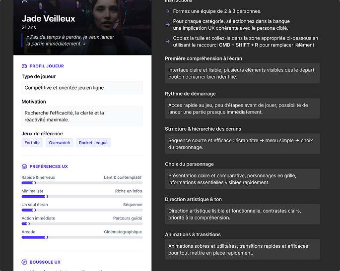 Analyse du persona