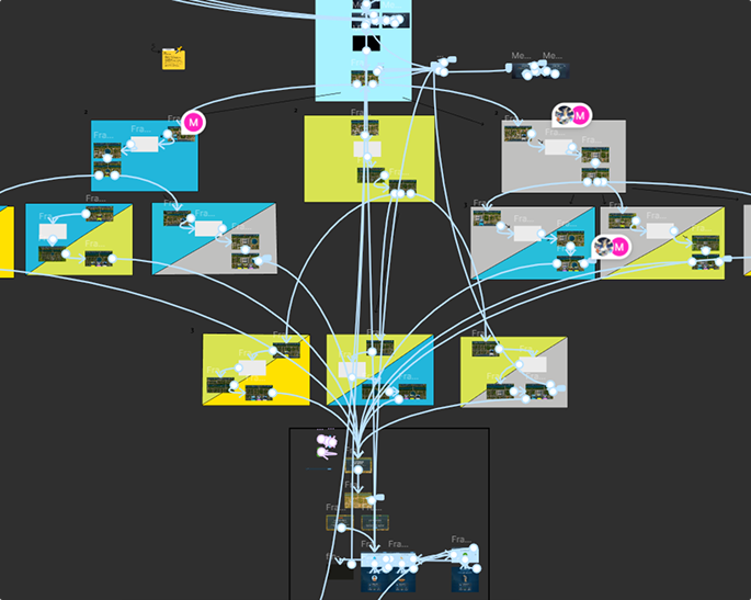 Prototypage final